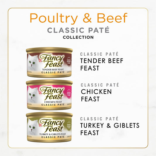 three-flavor variety (chicken, turkey, beef) in a smooth pate texture