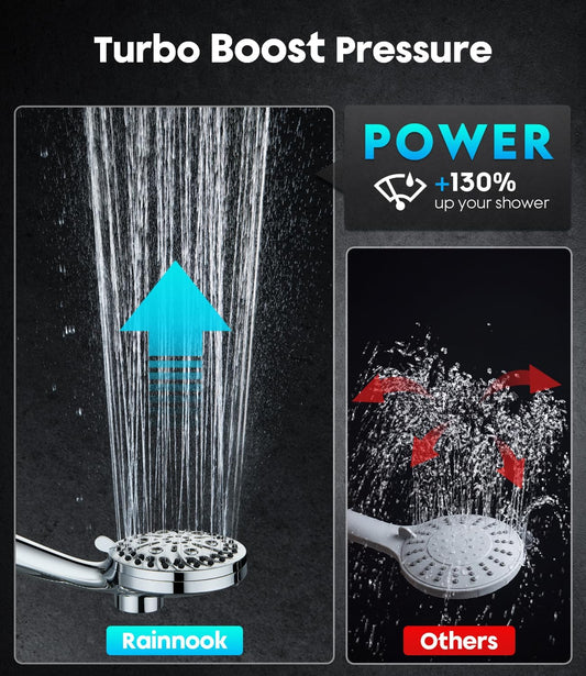 10 spray modes on a single dial including rainfall, massage, and wide power-wash fan