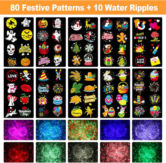 8 simultaneous pattern projection per slide (upgrade from typical 4-6)