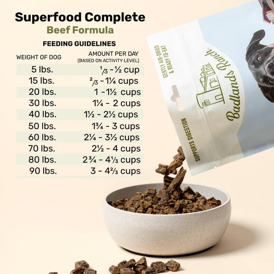 87% real meat recipe built on beef, beef heart, beef liver, and salmon base