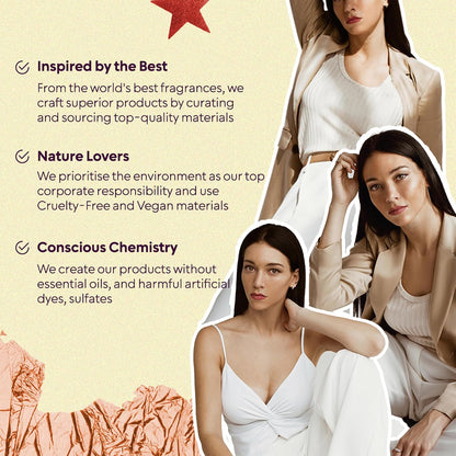 Bellavita High End Mini Fragrance Wardrobe – Affordable Luxury Alternative to Single Designer Bottles