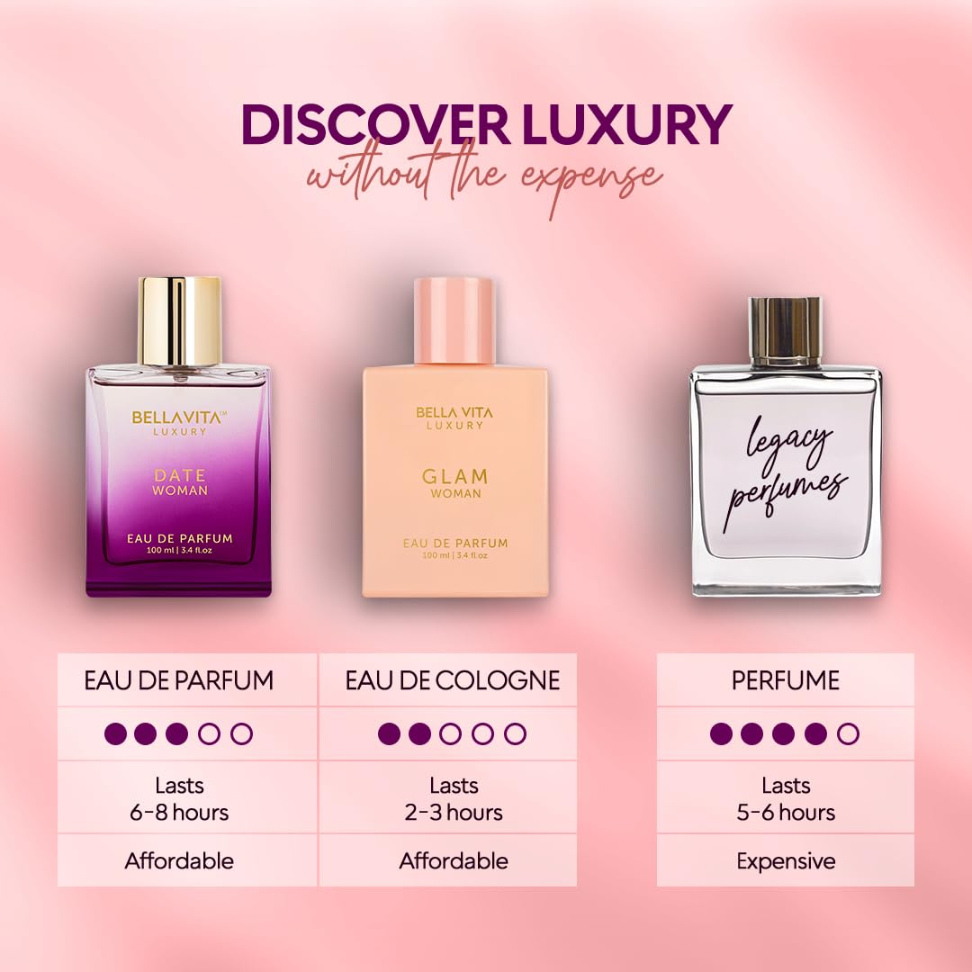 Bellavita Luxury DATE EDP – Long-Lasting 8-Hour Aroma for Yoga Room, Bedroom and Quiet Moments