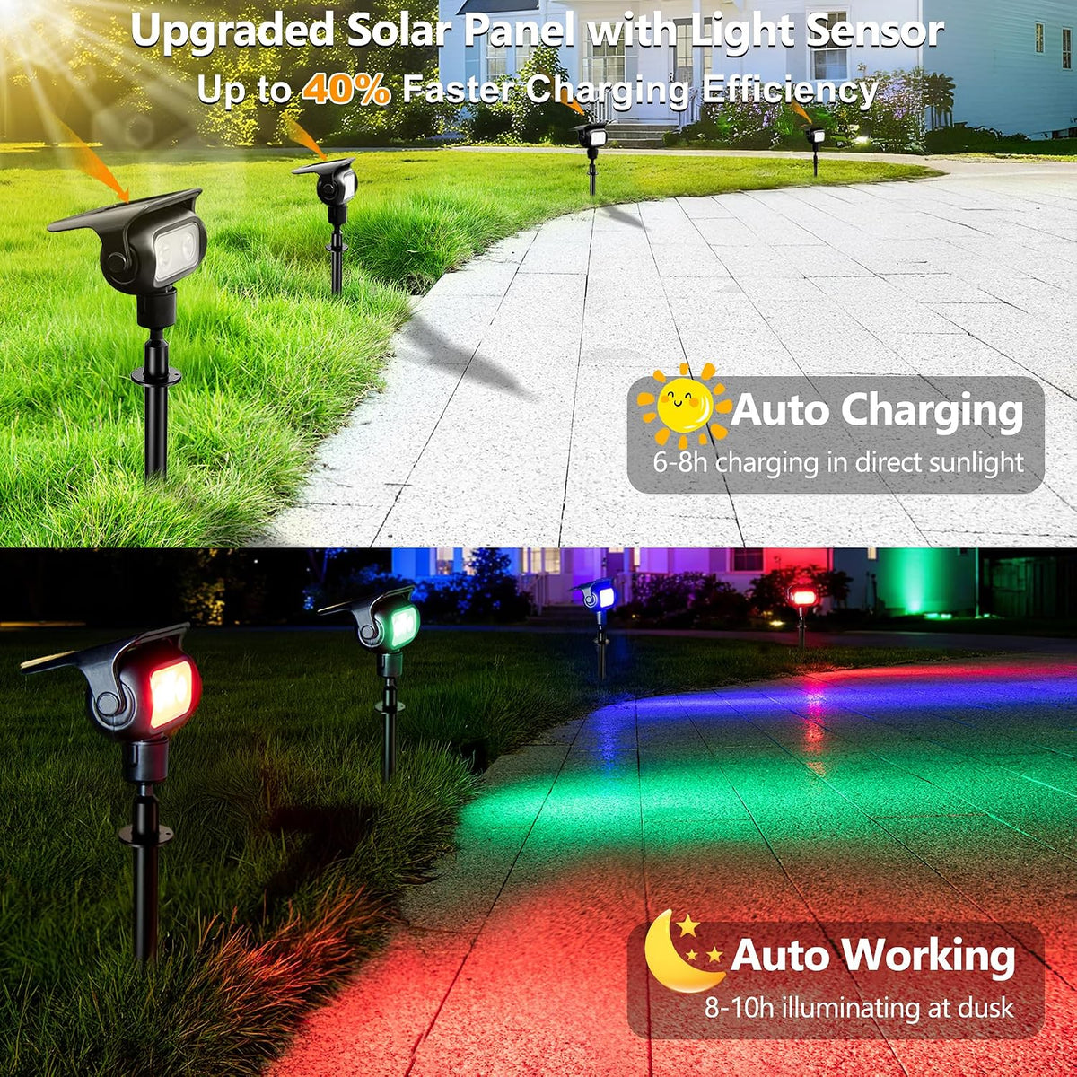 Brizled Solar Robot Spot Lights – Portable Outdoor Patio and Camping Uplighting, RGB IP65 Waterproof