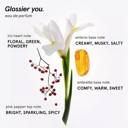 eau de parfum concentration in spray format for pulse-point application