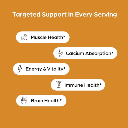 four iu strength options — 2000, 4000, 5000, and 10000 iu — for tailored deficiency correction