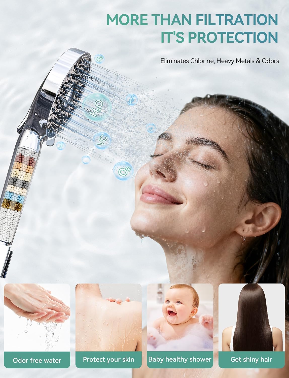 hard water softener beads and chlorine-removal filtration