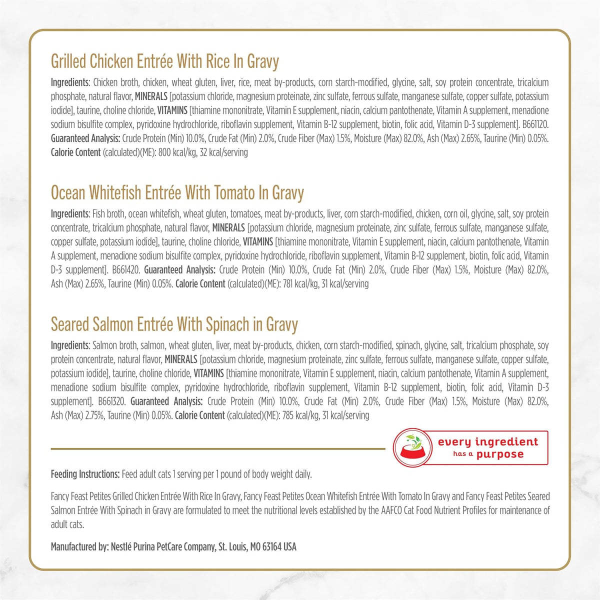 high-protein real-meat recipes (salmon or chicken as primary ingredient)
