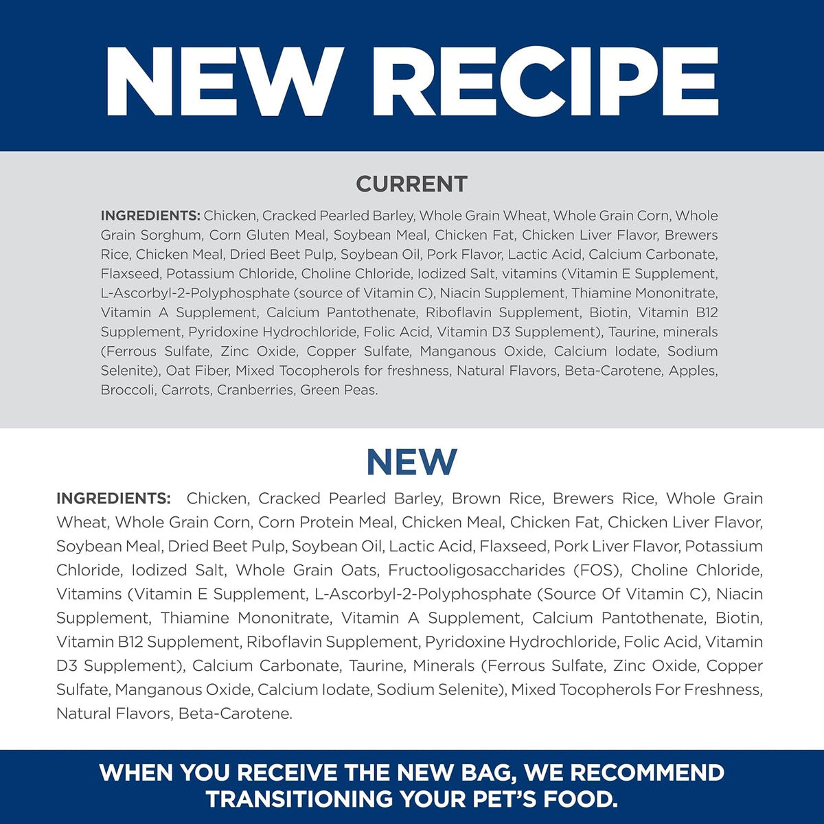 Hill's Science Diet Adult Small Bites – One Clean Recipe for Daily Small Breed Feeding