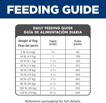 Hill's Science Diet Adult Small Bites – One Clean Recipe for Daily Small Breed Feeding