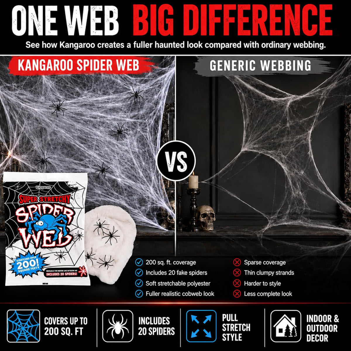 Kangaroo Faux Cobweb with Spiders – Cozy Interior Decor for Hallways, Entryways, and Den Atmosphere