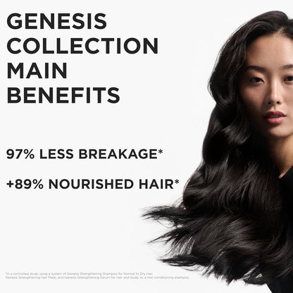 Kérastase Genesis Hair Serum – Quick Morning Pre-Styling Drops for Busy Professionals, No-Rinse Formula