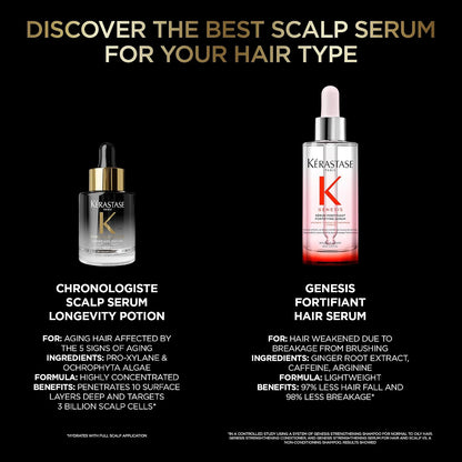 Kérastase Genesis Hair Serum – Quick Morning Pre-Styling Drops for Busy Professionals, No-Rinse Formula