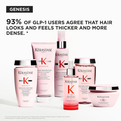 Kérastase Genesis Hair Serum – Quick Morning Pre-Styling Drops for Busy Professionals, No-Rinse Formula