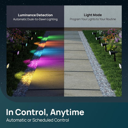 Linkind Smart Solar Spot Lights SL5C – 16 Million Color Landscape Lights for Front Yard Curb Appeal