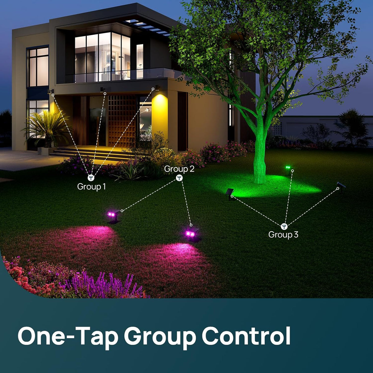 Linkind Smart Solar Spot Lights SL5C – 16 Million Color Landscape Lights for Front Yard Curb Appeal