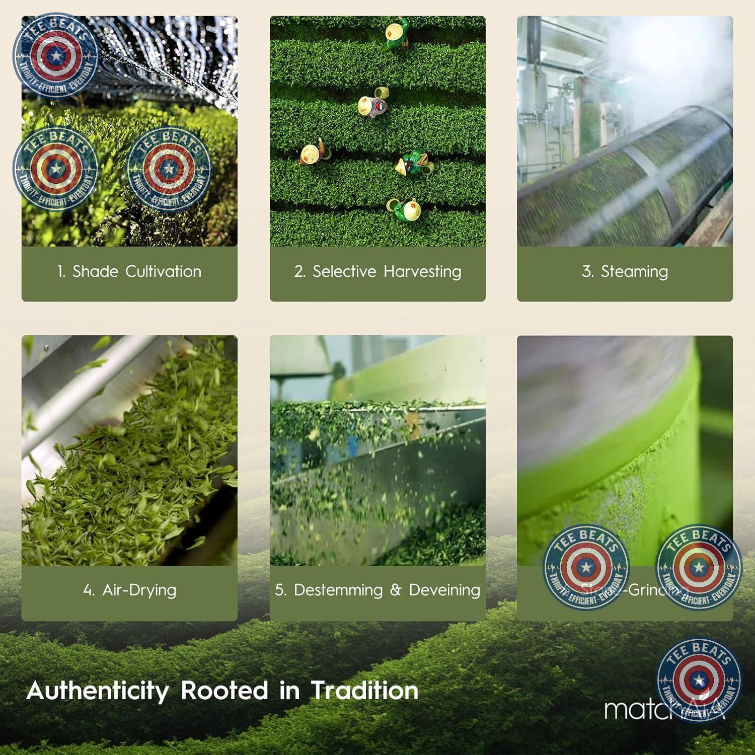MatchAiA Ceremonial-Grade Matcha – Wind-Down Antioxidant Drink for Evening Self-Care Moments