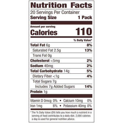 Pepperidge Farm Milano Dark Chocolate Wafer Cookies – Mindful Two-Cookie Portion for the Self-Care Routine, 20 Packs