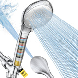 FASDUNT Filtered Shower Head with Handheld – Family-Friendly Soft Spray and Power-Wash Combo for Kids' Bathroom