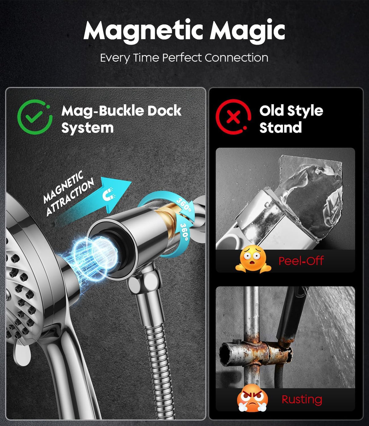 snap-on tool-free installation on any standard shower arm at 1.8 gpm