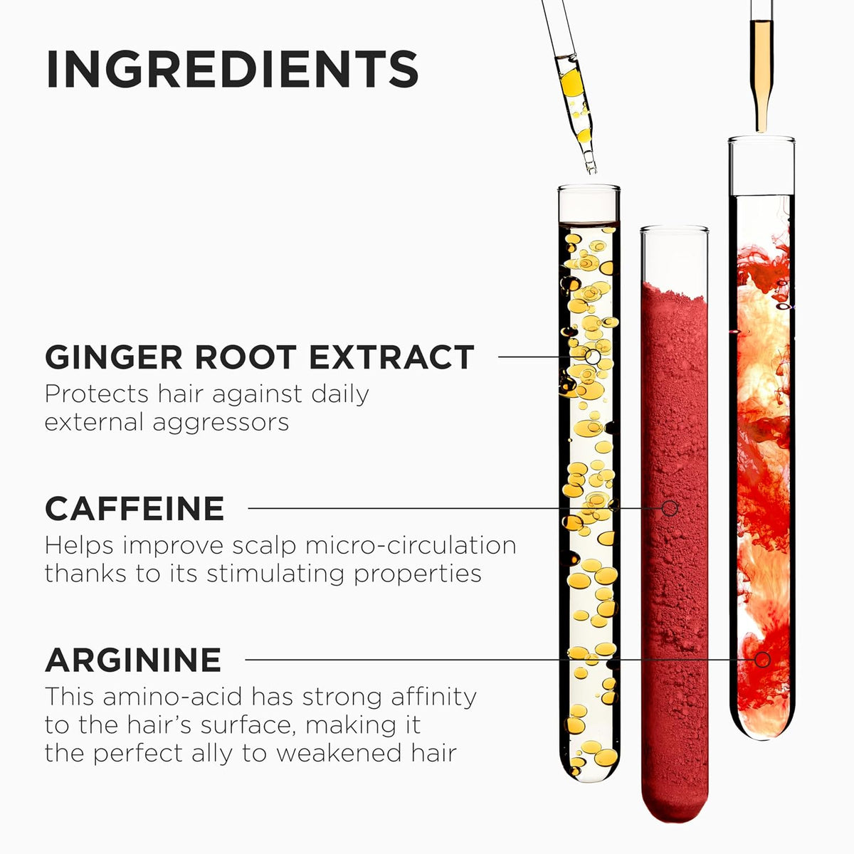 two size variants (3.04 fl oz and 1 fl oz) for different commitment levels