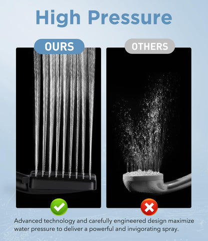 universal g1/2" threads for tool-free installation; square abs panel with anti-clog nozzles