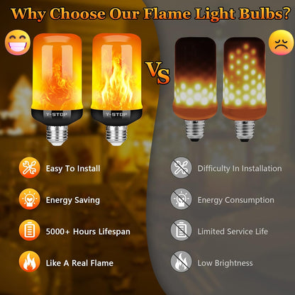 Y-STOP Gravity Sensor Flame Bulb – Year-Round Decorative Lighting for Hanging Lanterns and Upside-Down Fixtures, 2 Pack
