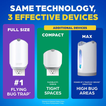 Zevo Light-Based Gnat Catcher – Restorative Sleep Without Buzzing or Harsh Sprays